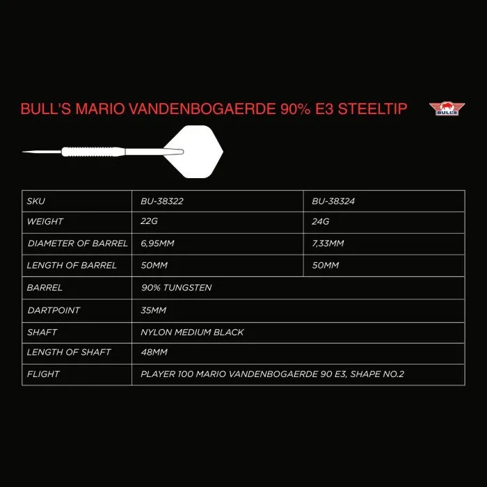 bull-s-mario-vandenbogaerde-e3-90 (2).webp