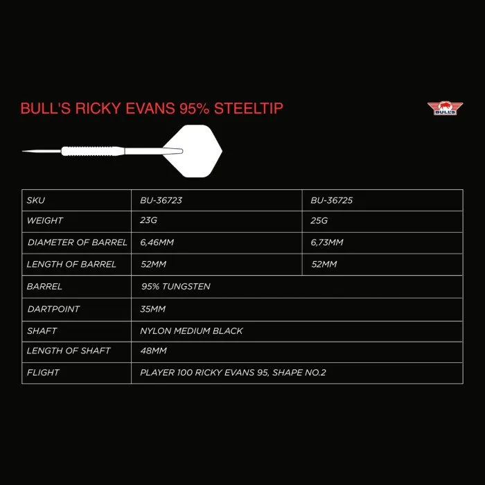 bull-s-ricky-evans-95 (1).webp
