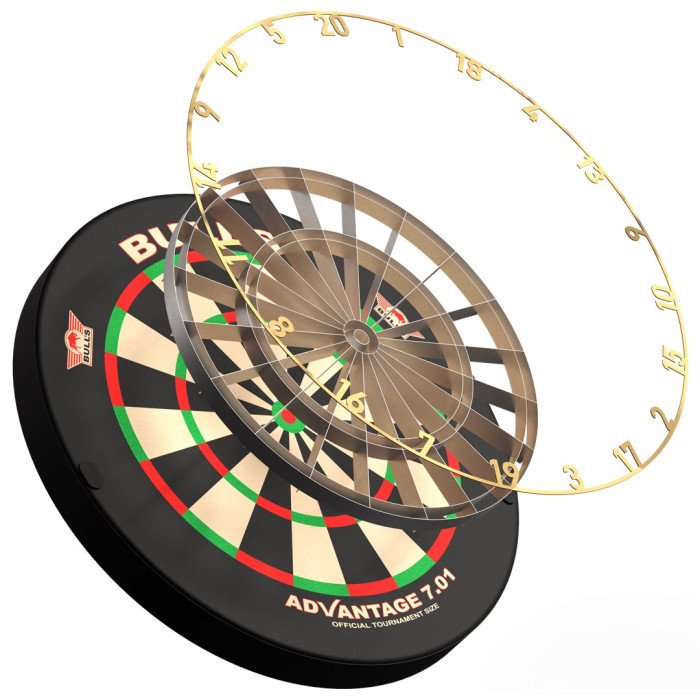 Bull's Advantage 701