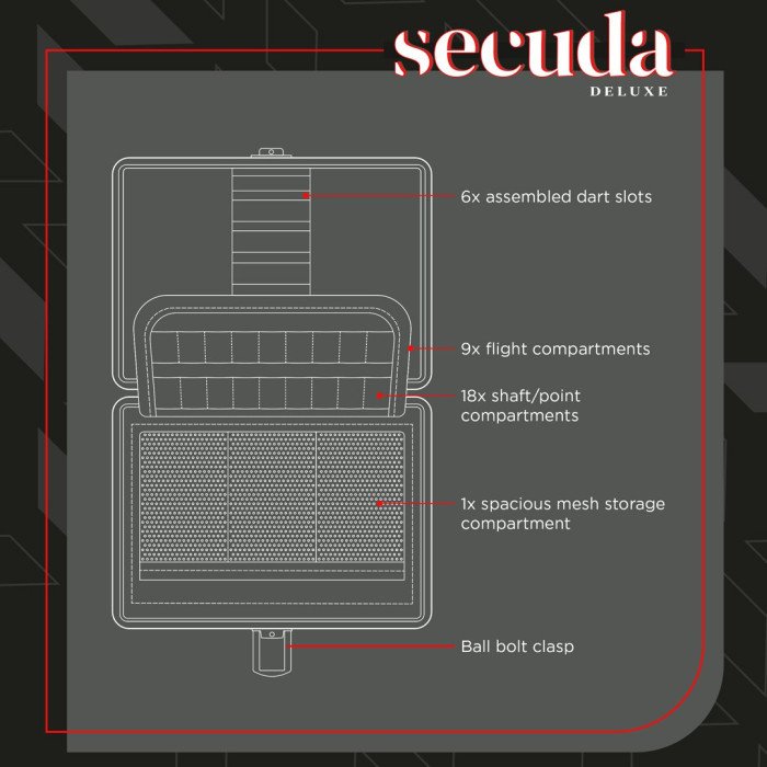 Bull's Secuda Deluxe Case