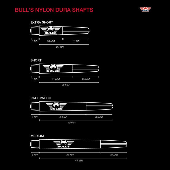 Bull's Shaft Testkit Dura