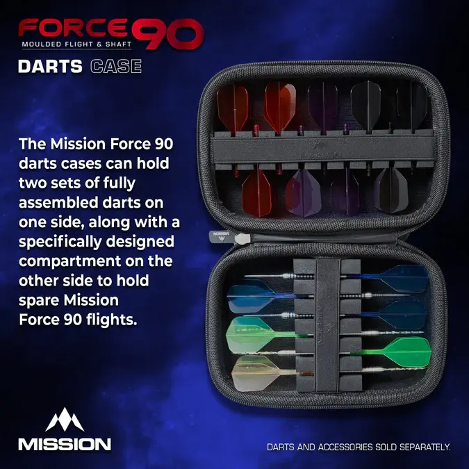 Force_90_Eva_Case_Image_2.webp
