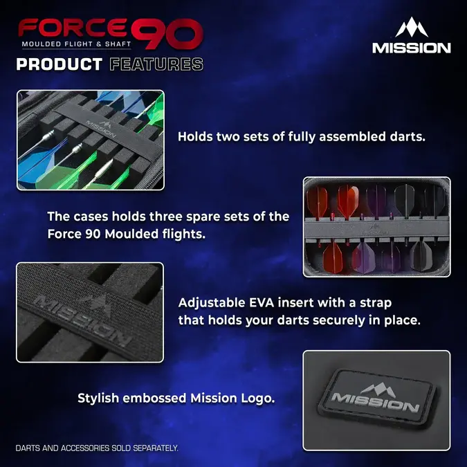 Force_90_Eva_Case_Image_4.webp