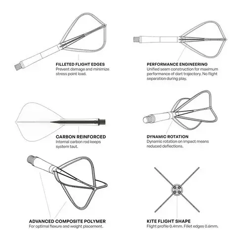 shot-shot-flight-deck-system-black-kite-dart-fligh (2).webp