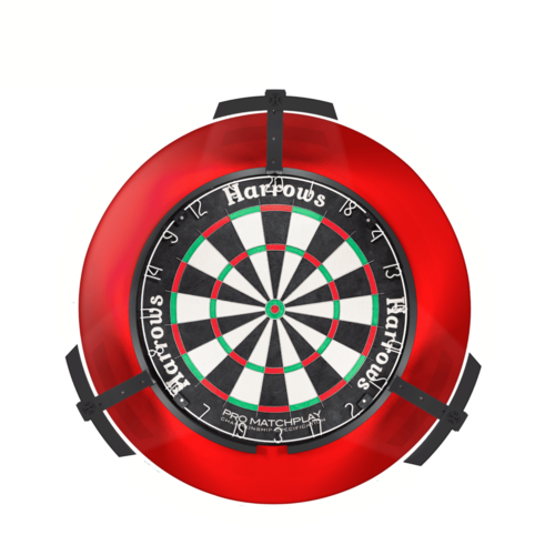 Harrows Trilight LED system