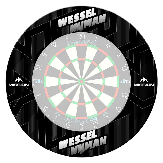 Mission Surround Wessel Nijman