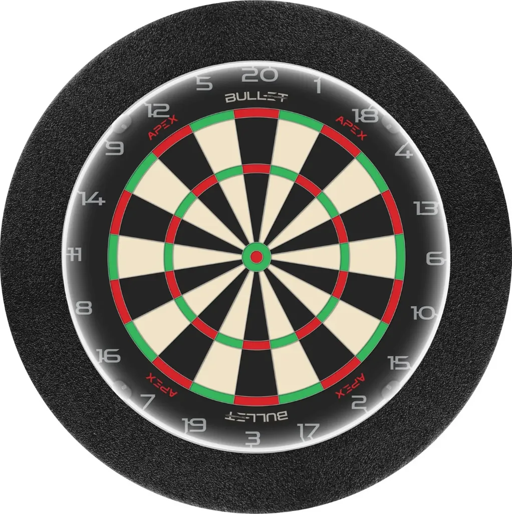 Bullet Ignite LED ring