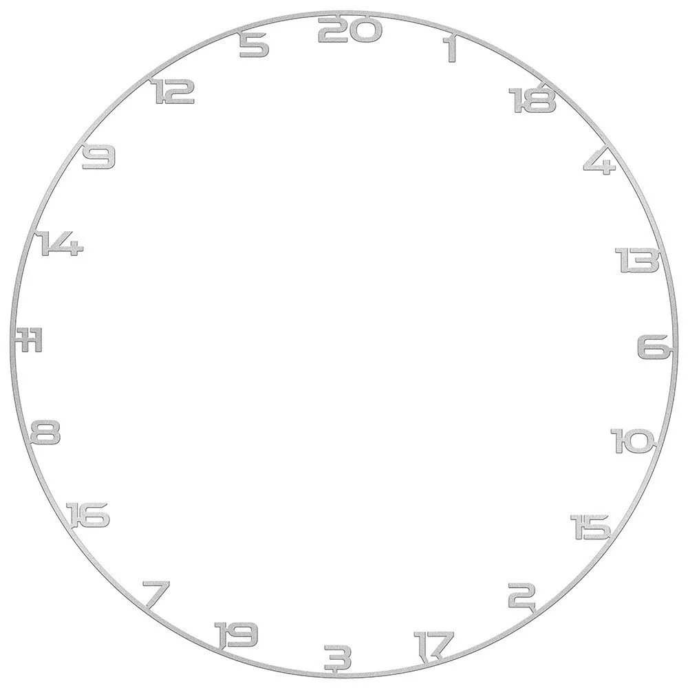 Bullet Custom numberring