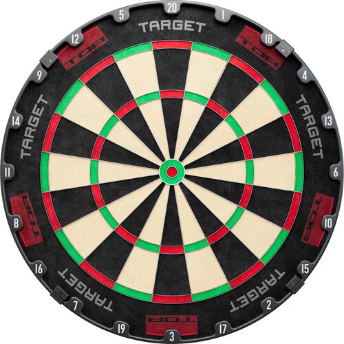 [TA-440110] Target Tor Dartboard